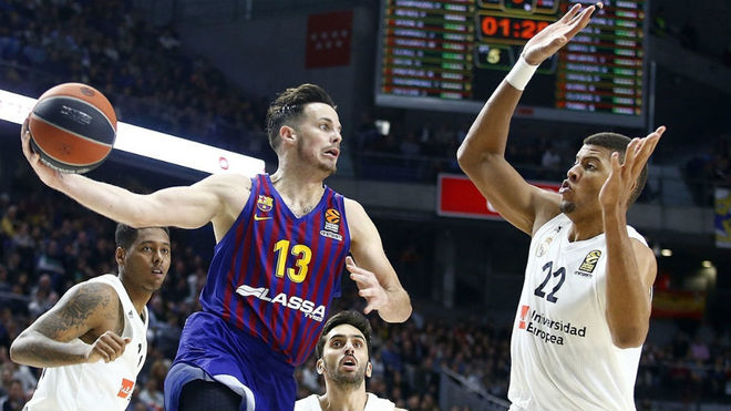 Barça vs Real Madrid baloncesto